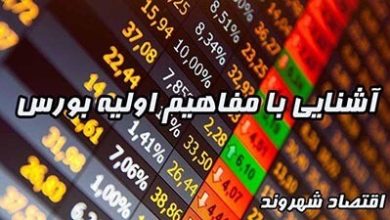 مفاهیم اولیه بورس