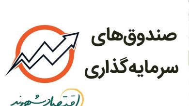 صندوق سرمایه گذاری مختلط، بازارگردانی، درآمد ثابت و جسورانه