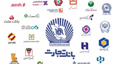 پیش بینی قیمت و روند سهام بانکی 98