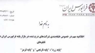 اطلاعیه فرابورس
