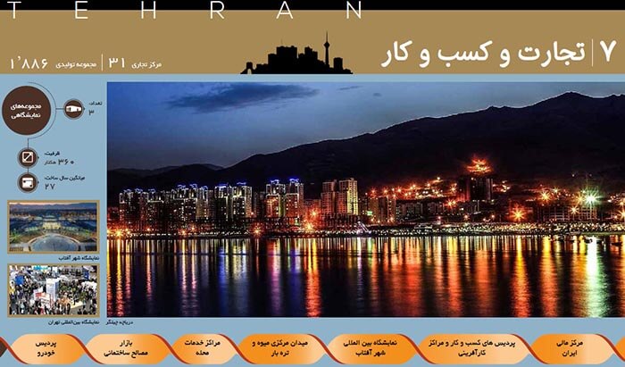 آدرس کلیه ادارات سازمان سرمایه گذاری شهرداری تهران در مناطق ۲۲ گانه