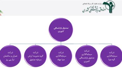 حقوق مدیران هلدینگ صندوق بازنشستگی