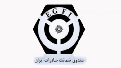 صندوق ضمانت صادرات