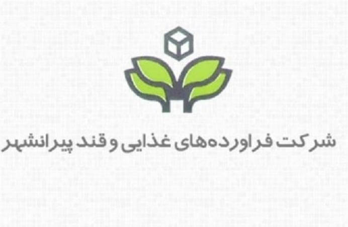 پیش بینی قیمت سهم قپیرا