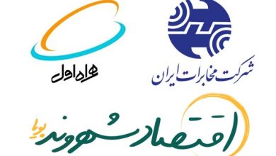 شرکت مخابرات ایران