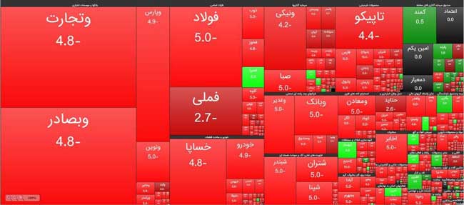 بورس تهران