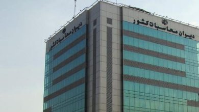 دیوان محاسبات