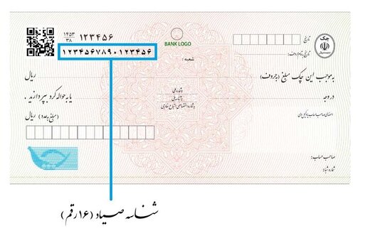 استعلام وضعیت اعتبای صادرکننده چک ازطریق سایت بانک مرکزی