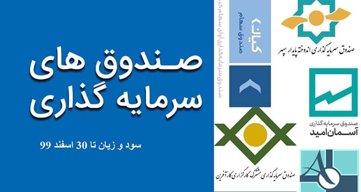 بررسی پرتفو صندوق های سرمایه گذاری بورس تا فروردین 1400