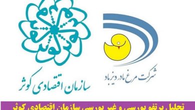 پرتفو سهام سازمان اقتصادی کوثر