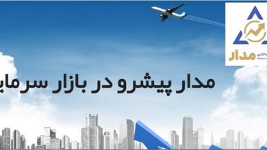 سهم مدار