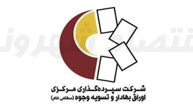 درباره سهم سپرده