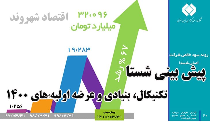 پیش بینی شستا