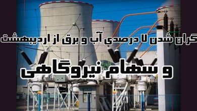 سهام نیروگاهی