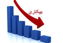 بیکاری