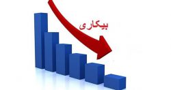 ادعای رسانه های حامی رئیس و روحانی : در دوره ما نرخ بیکاری کاهش یافت!