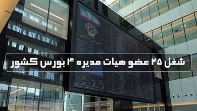 شغل اعضای هیات مدیره 4 بورس کشور