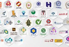 مدیرعامل و اعضا هیات مدیره بانک های ایران