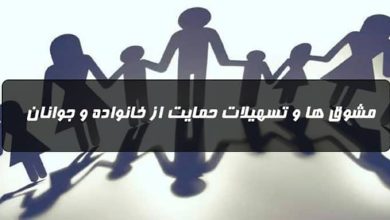 حمایت از خانواده و جوانان