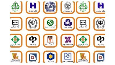 بانک ها و موسسات اعتباری مجاز در 1400