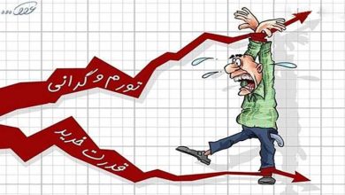تورم