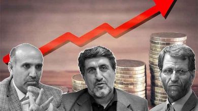 مسیر تورم در ۱۴۰۲